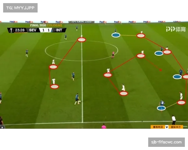 塞维利亚边路转移分析 肋部渗透与传中制造威胁结合